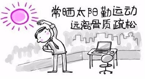 骨密度的高低與四個因素緊密相關
