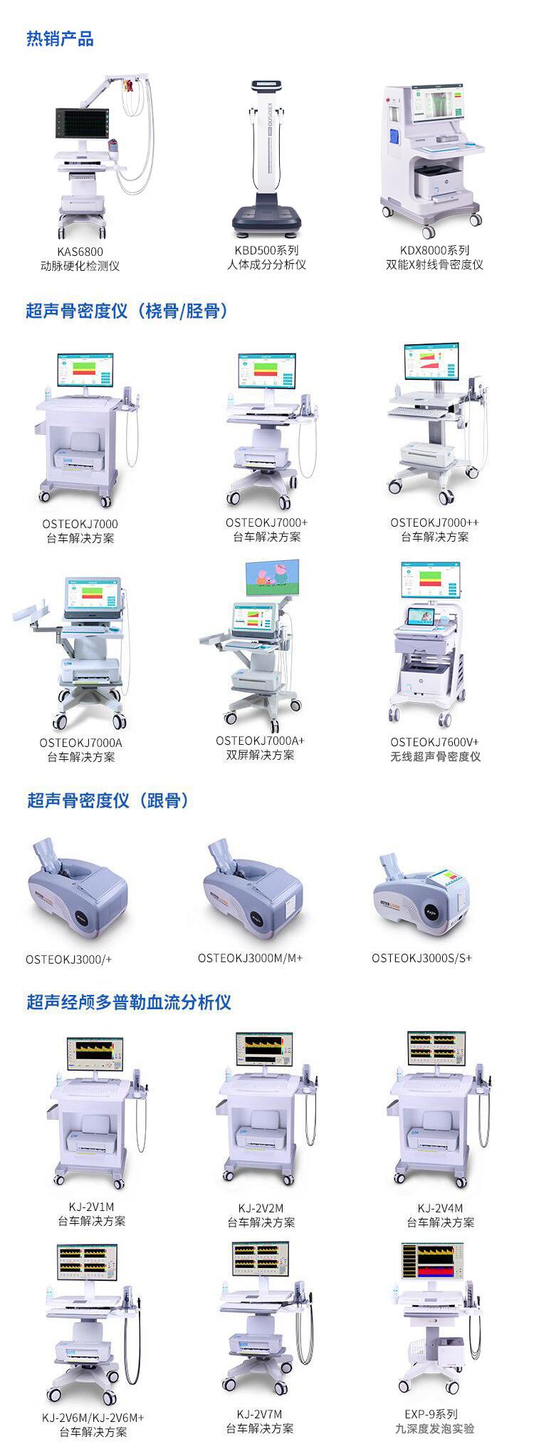 科進產品圖